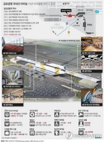 김포공항 터미널 시간표 예약 예매_5