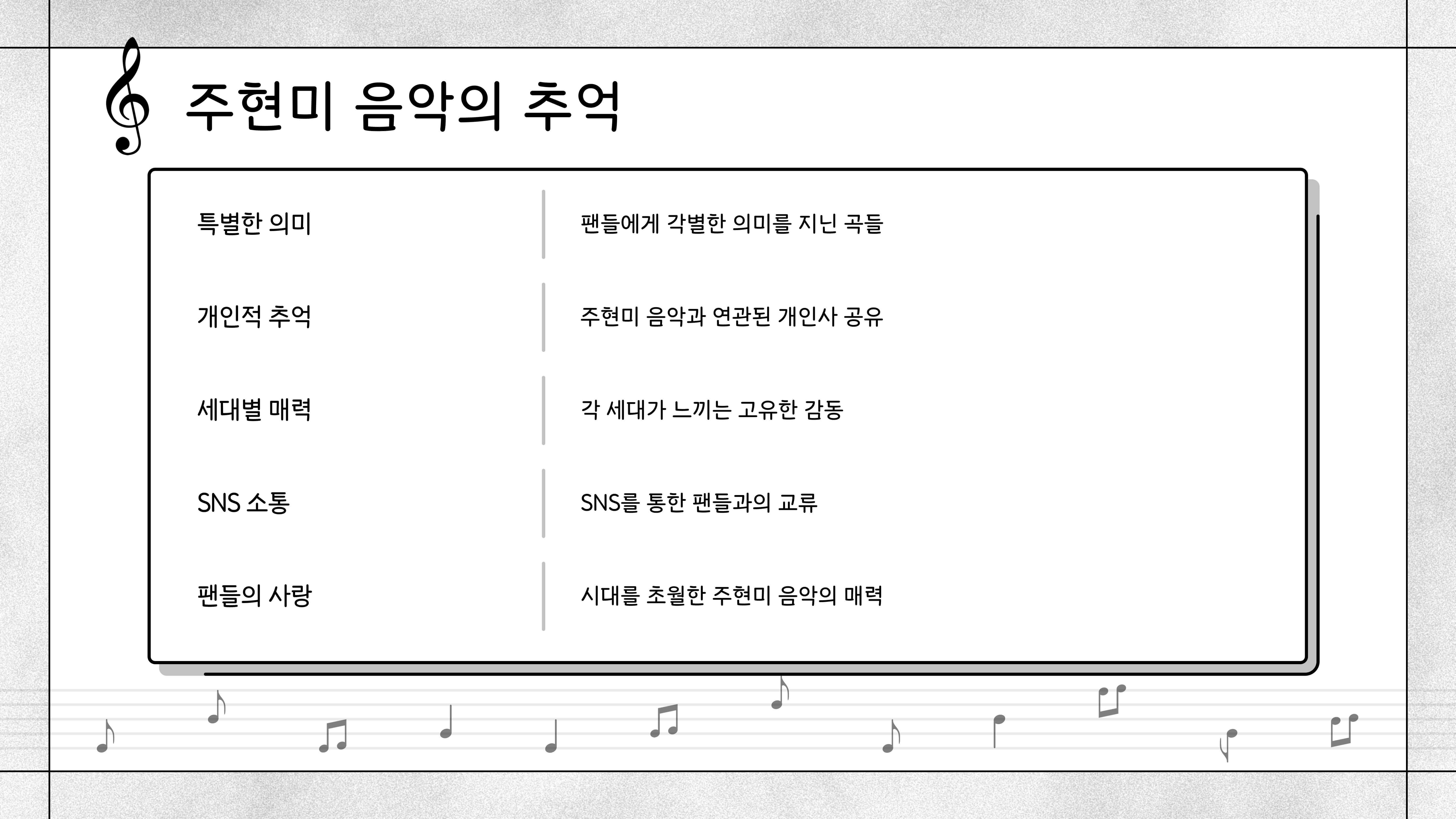 주현미의 히트곡 스토리