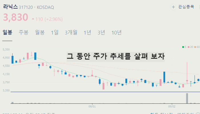 자율주행 관련주 대장주 테마주 수혜주 TOP7