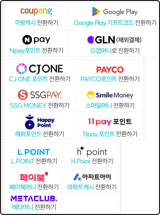 쿠팡캐시 전환하기, Google Play 기프트코드 전환하기
Npay포인트 전환하기, G앱머니로 전환하기
CJ ONE 포인트 전환하기, PAYCO포인트 전환하기
SSG MONEY 전환하기, 스마일머니 전환하기
해피포인트 전환하기, 11pay 포인트 전환하기
L.POINT 전환하기, H.Point 전환하기
페이북머니 전환하기, 아파트캐시 전환하기
메타머니 전환하기
