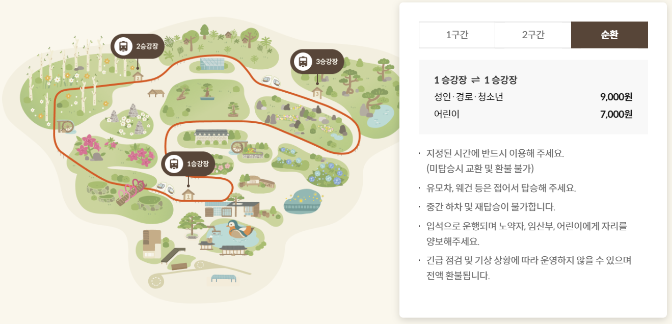 화담숲 모노레일 순환구간