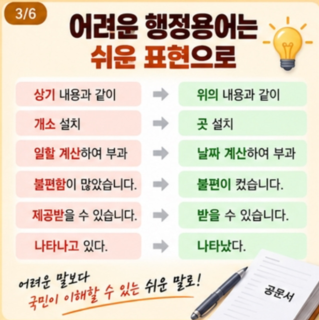 공문서 작성할 때 자주 틀리는 표현 20가지｜올바른 공공언어 사용법