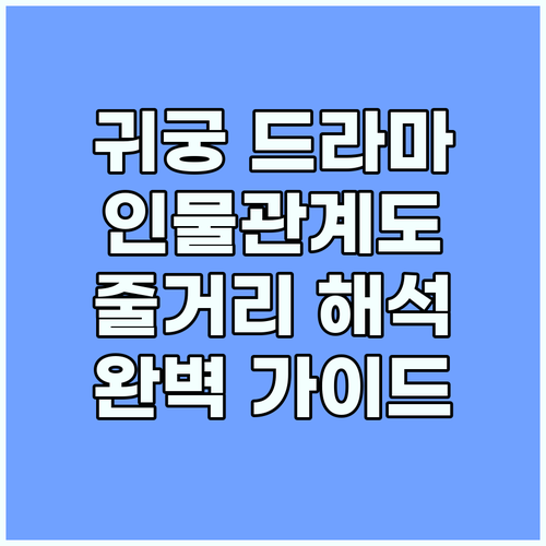귀궁 드라마 파헤치기: 인물관계도, ..