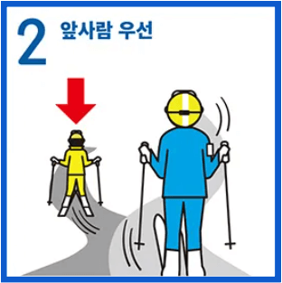 뒤에 타는 스키어가 앞사람을 보는 이미지
