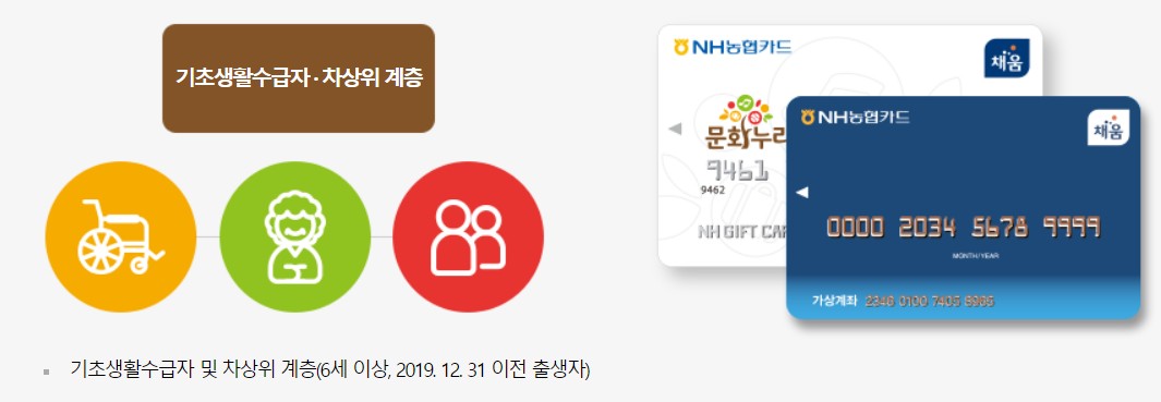 문화누리카드 잔액 조회