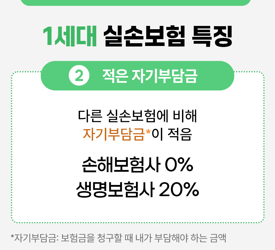 #1세대 실손보험 특징 #적은 자기부담금