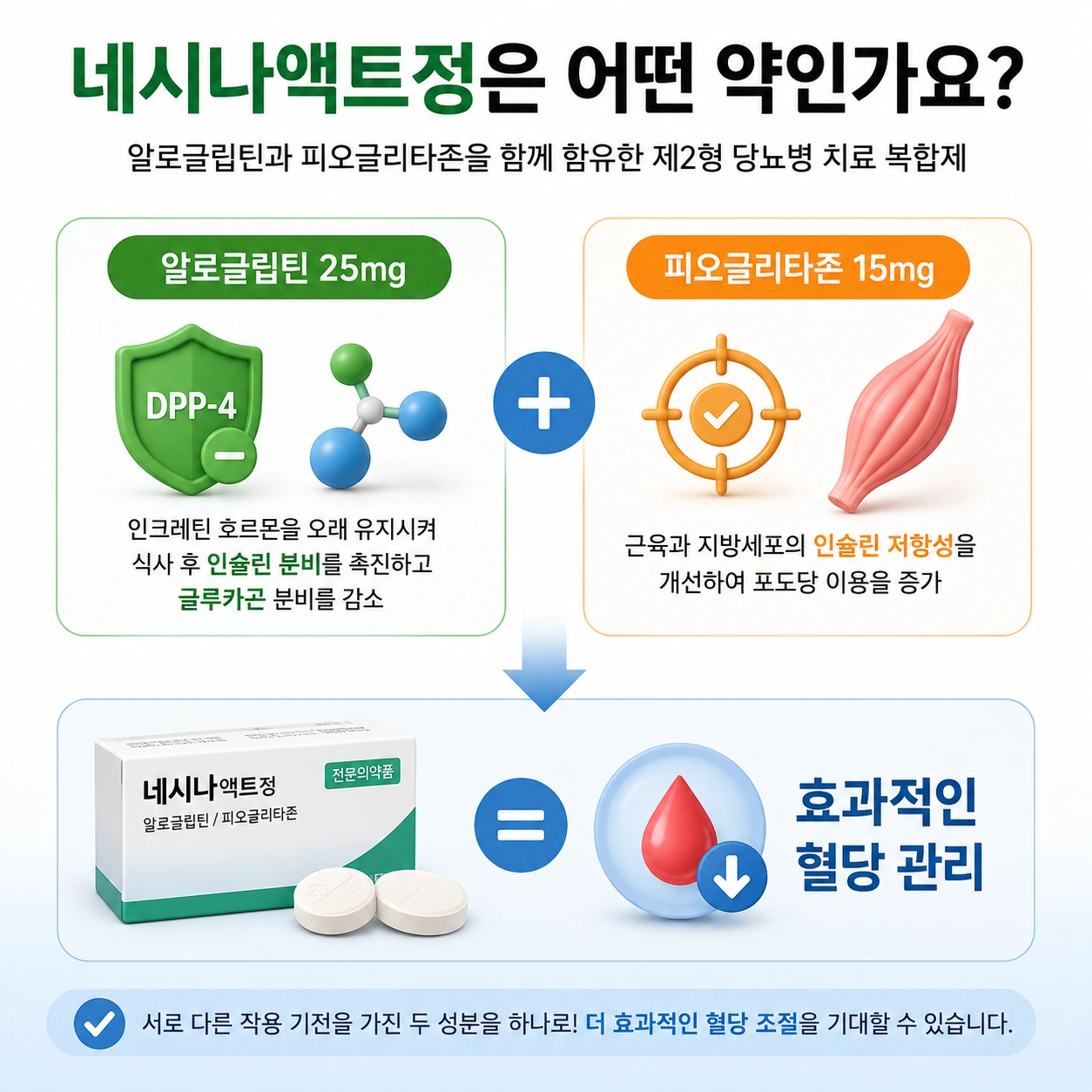 네시나액트정_본문1_성분구성