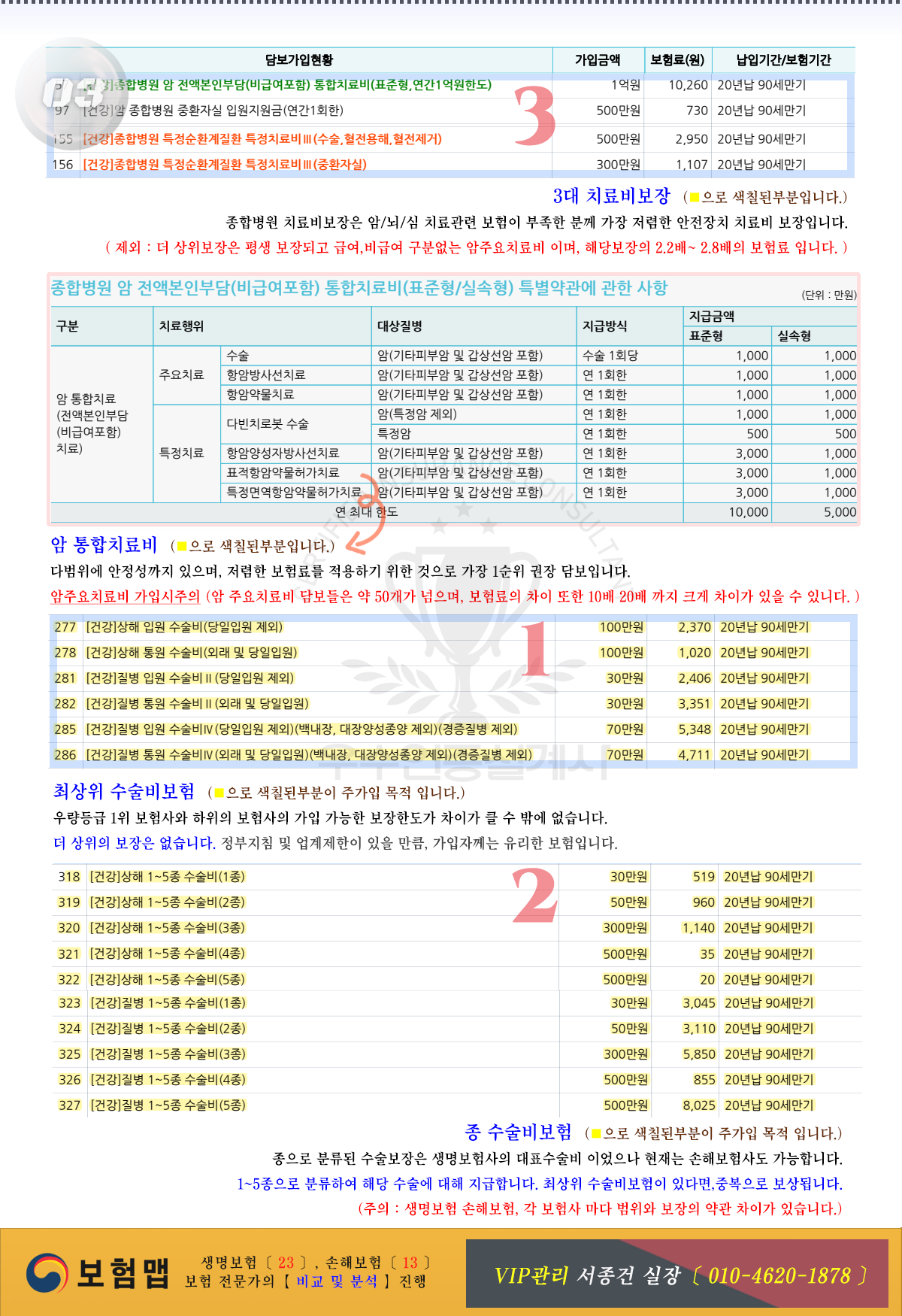근간종합보험