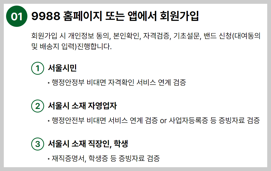 손목닥터 9988 회원가입 신청