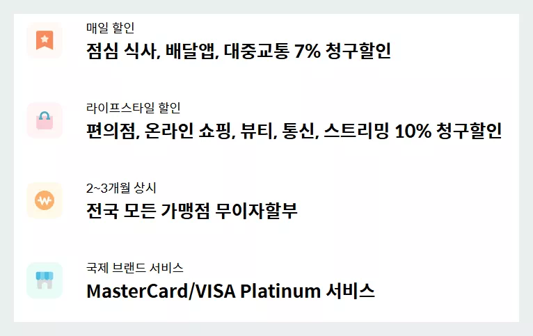 BC 바로카드 할인혜택