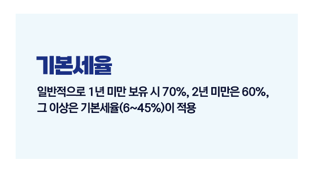 부동산양도세취득세줄이는팁-이미지3