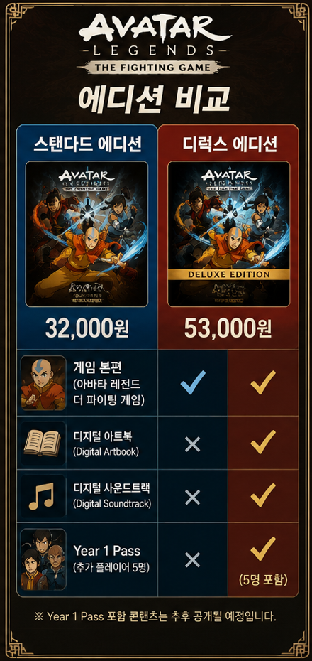아바타 레전드 에디션 비교