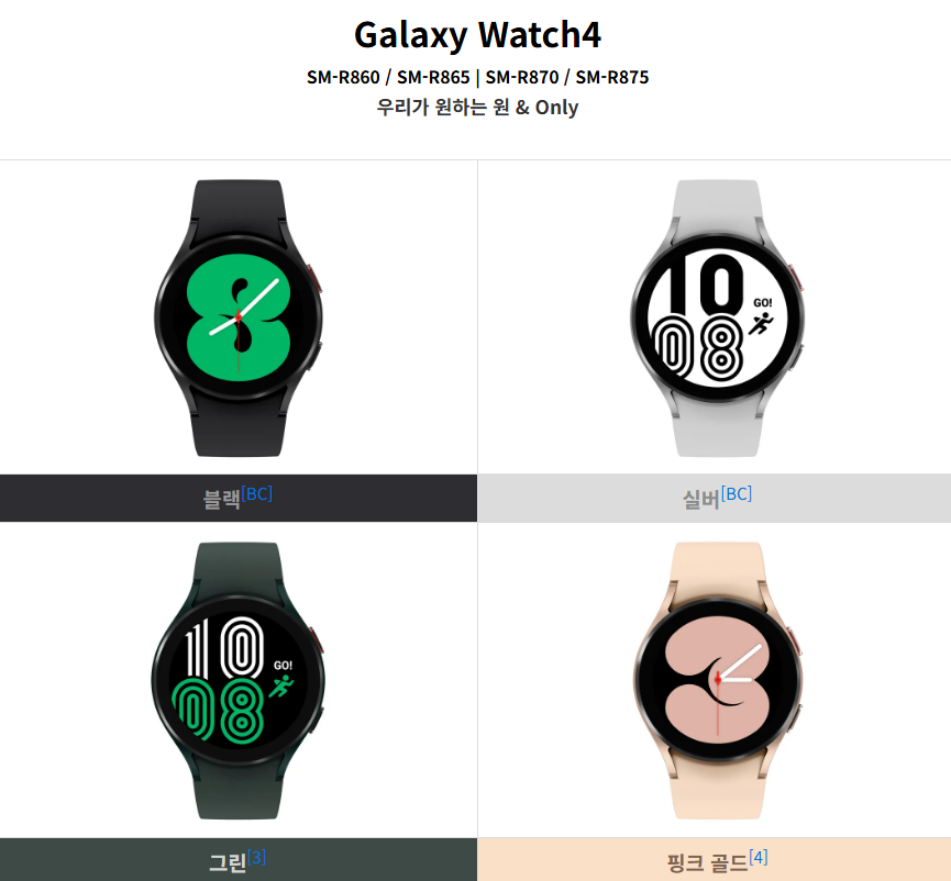 🥇 1위. 10만원 이하 - Galaxy Watch4 (중고/리퍼)