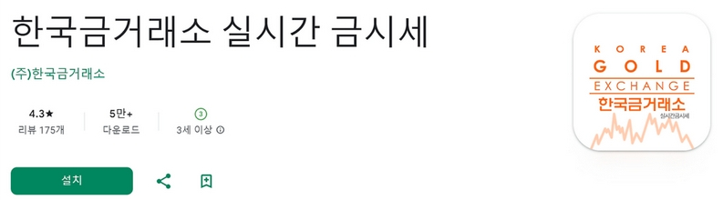 실시간 금 시세 조회 방법: 금 투자 성공적인 전략을 위한 완벽 가이드