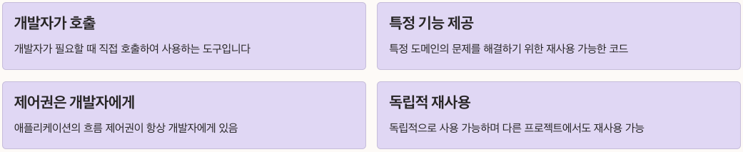 라이브러리란 무엇인가 정리