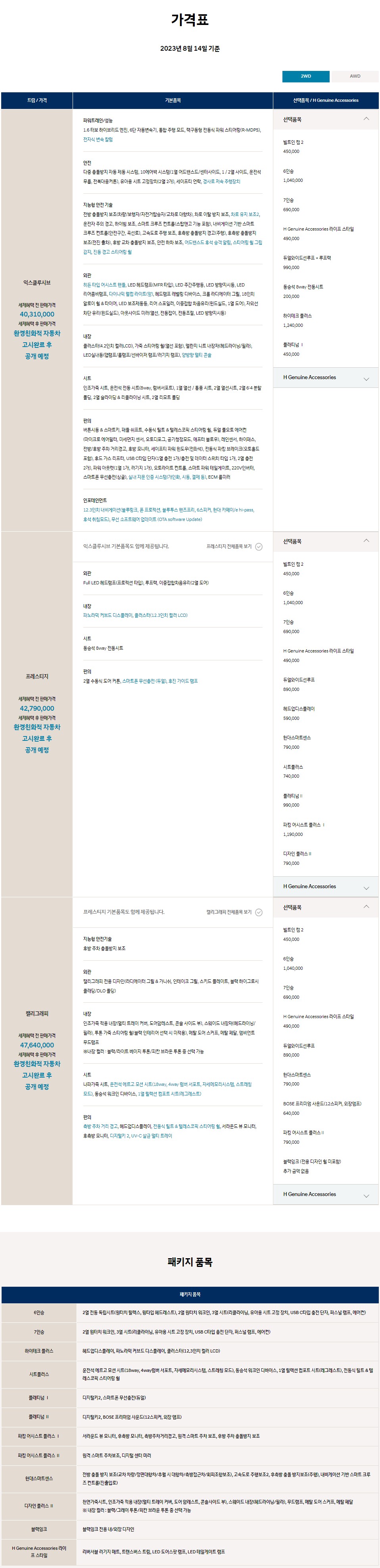쏘렌토 vs 싼타페 신차 가격 비교 : 트림별, 하이브리드
