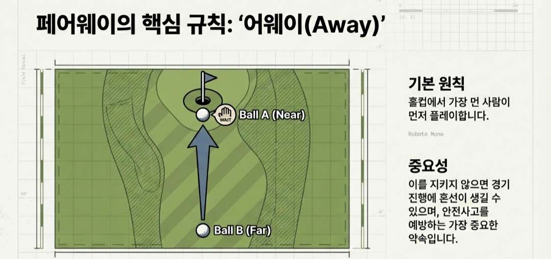 파크골프경기규칙-사진9