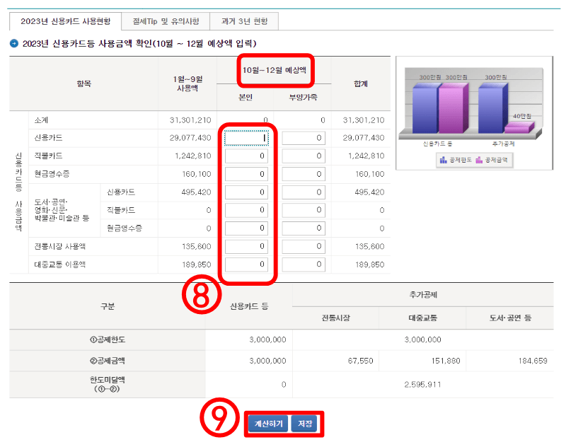 2024 연말정산 환급금