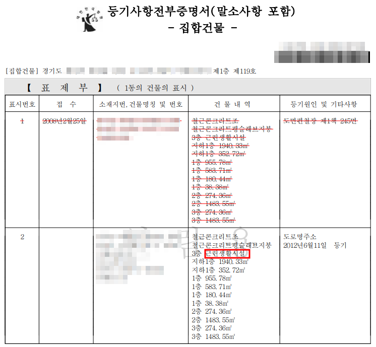 등기부등본 표제부 근린생활시설