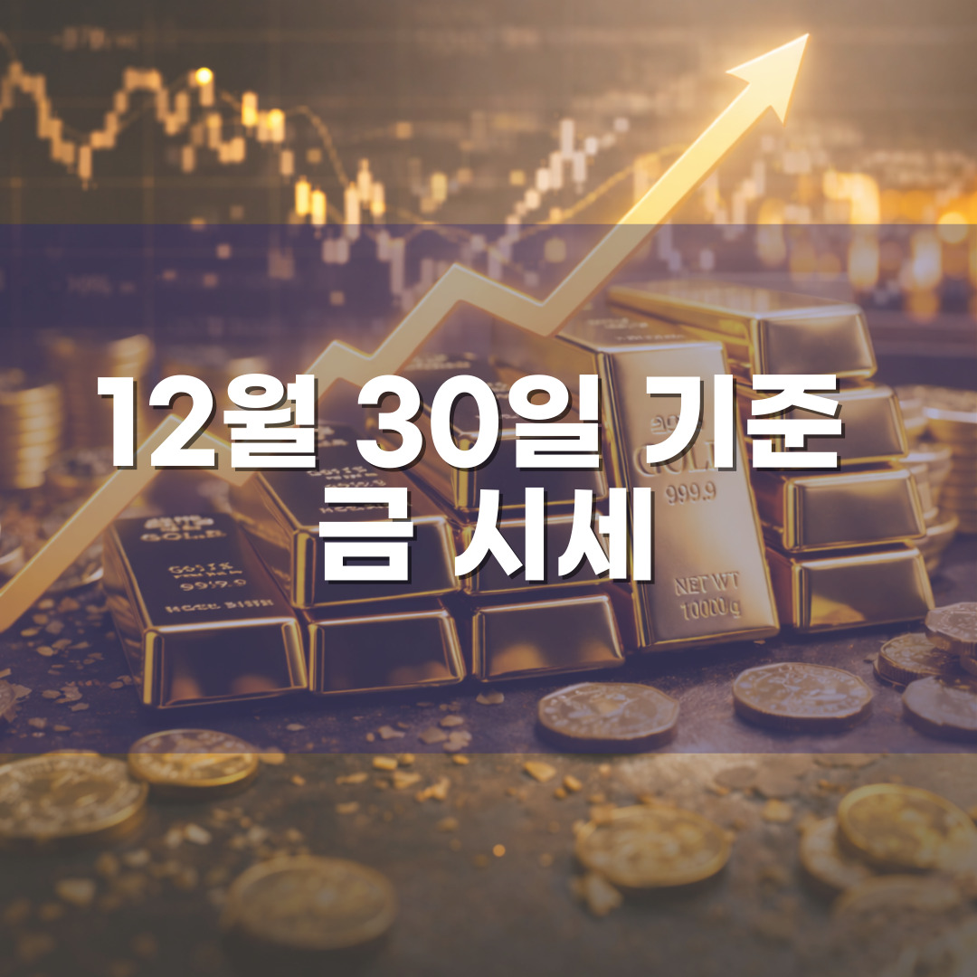 12월 30일 기준 금 시세 - 현황과 시장