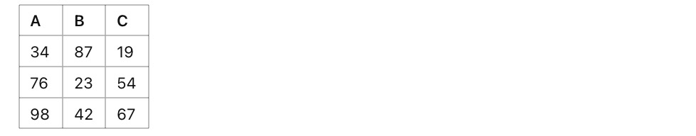 [고급] 엑셀에서 랜덤 값 생성 &amp; 난수 함수 활용법, RANDARRAY 함수예제