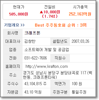 크래프톤-기업가치