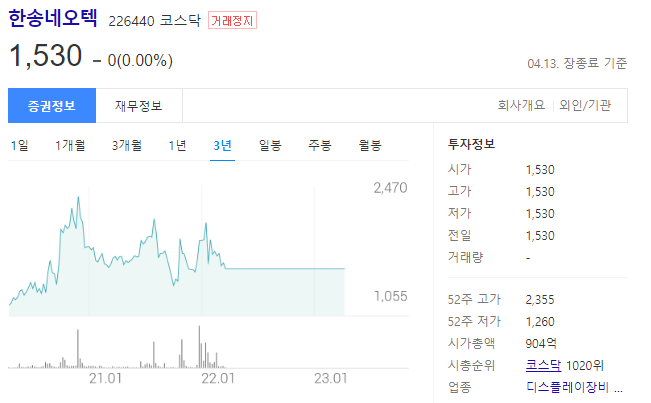 한송네오텍 주가전망/거래정지와 파인메탈마스크(FMM)