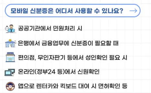 모바일 신분증 발급방법