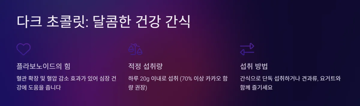 고혈압_좋음음식_섭취방법
