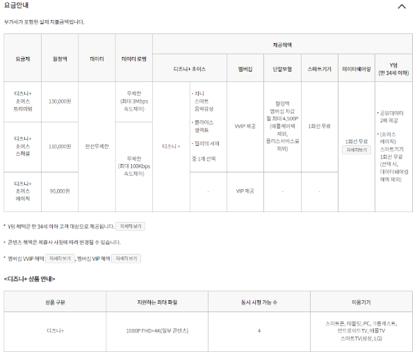 디즈니+ 초이스