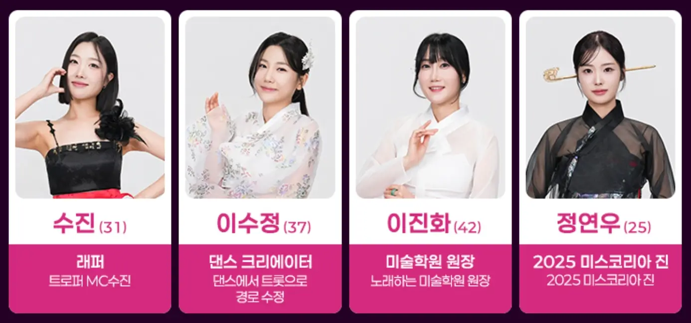 미스트롯4 우승 예상: [2026년 최신] 홍성윤&middot;허찬미 TOP5 및 다크호스 완전 분석