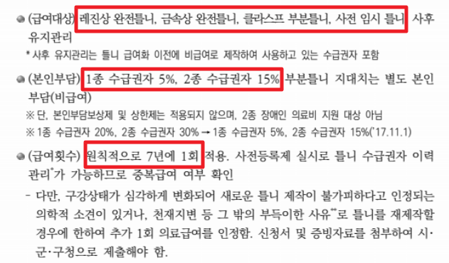 의료급여 틀니지원사업
