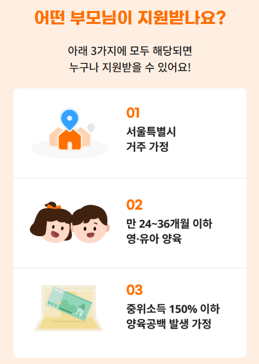 서울형 아이돌봄비