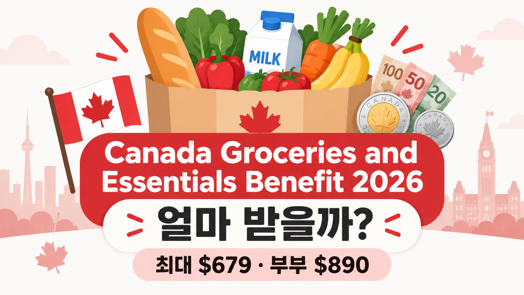 Canada Groceries and Essentials Benefit 2026 얼마 받을까?｜금액&middot;소득 기준 정리