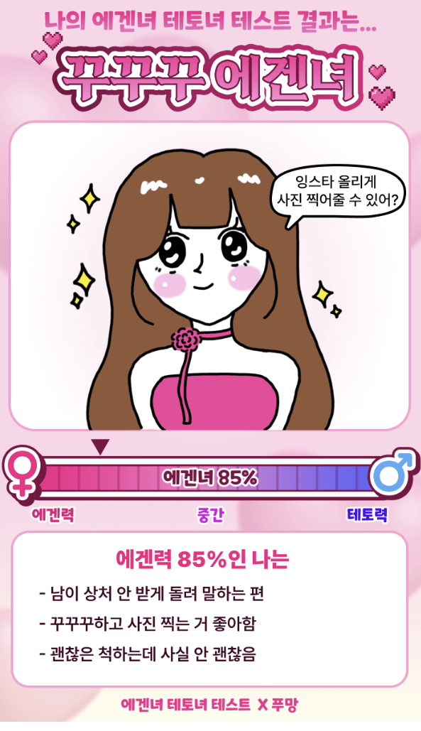 에겐남·에겐녀·테토남·테토녀 테스트