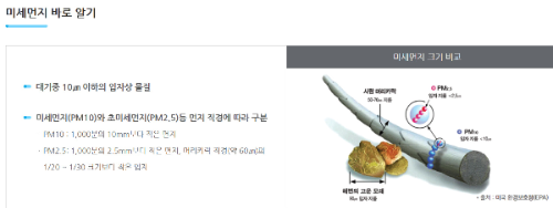 알트태그-미세먼지의 정의와 크기 등에 대한 정보를 알리는 홈페이지 화면