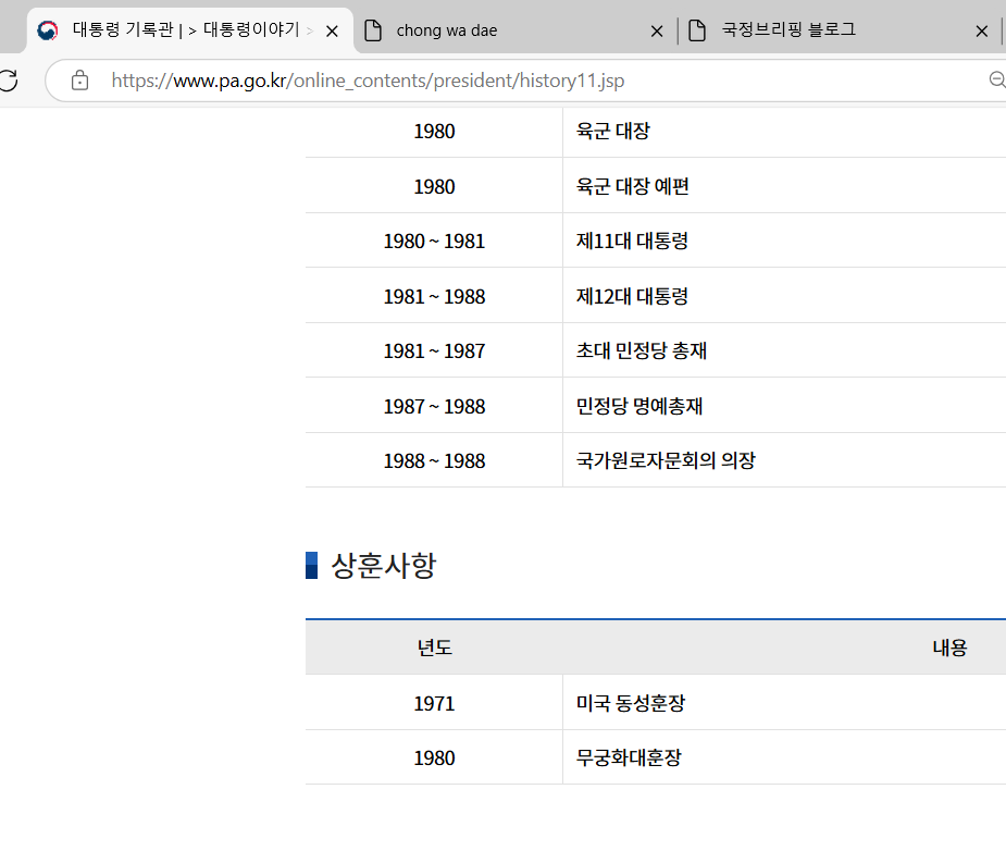 전두환 사형 선고 미표기