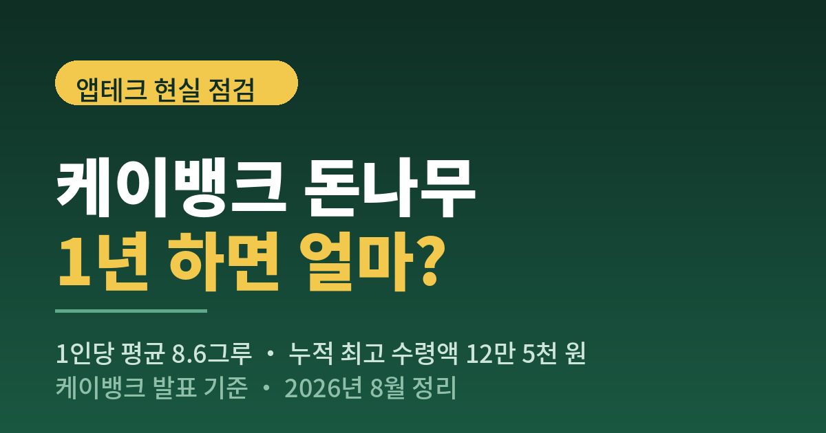 케이뱅크 돈나무 키우기 1년 예상 수익 정리