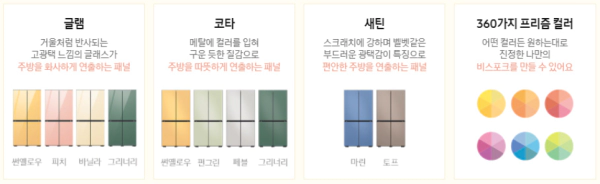 삼성-비스포크-냉장고-패널