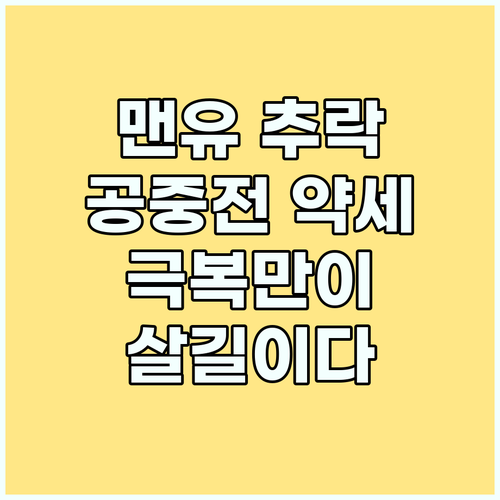 추락하는 맨유, 공중전 약세 극복만이