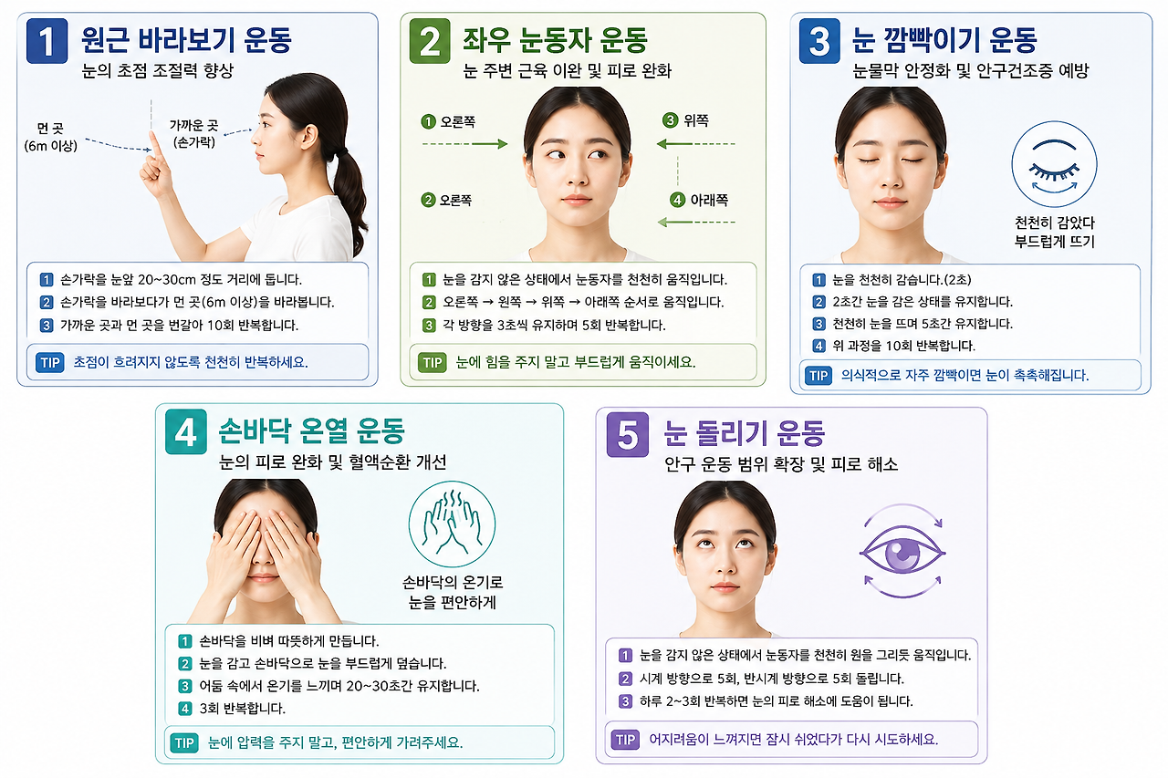 눈 건강을 지키는 8가지 생활 습관 안내 인포그래픽