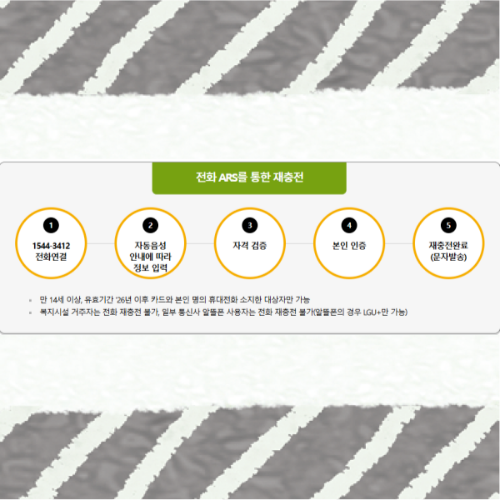 전화 ARS를 통한 재충전