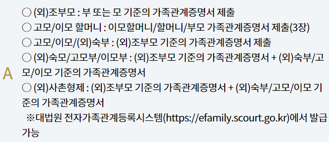 친인척 증빙서류 안내