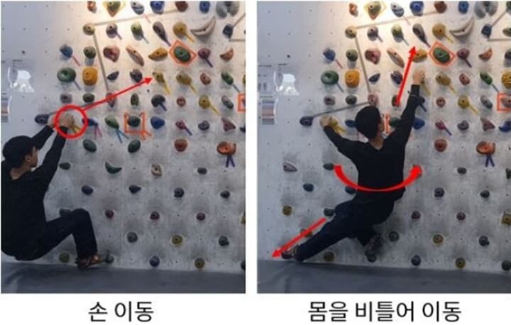 삼각자세에서 몸을 비틀어 손을 뻗어 홀드를 잡는 사진
