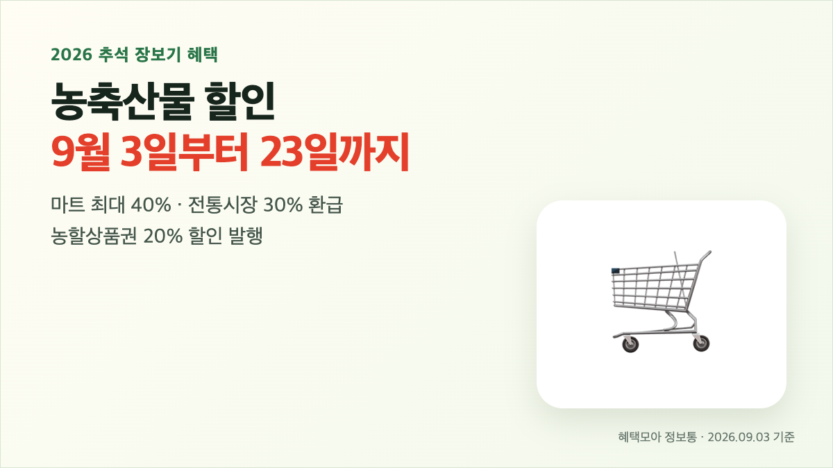 2026 추석 농축산물 할인 9월 23일까지|마트 40%·전통시장 환급·농할상품권 대표 이미지