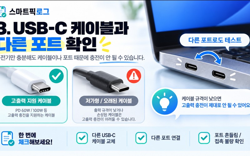 노트북 USB-C 충전 안 될 때 원인별 해결법과 규격 점검 가이드 -