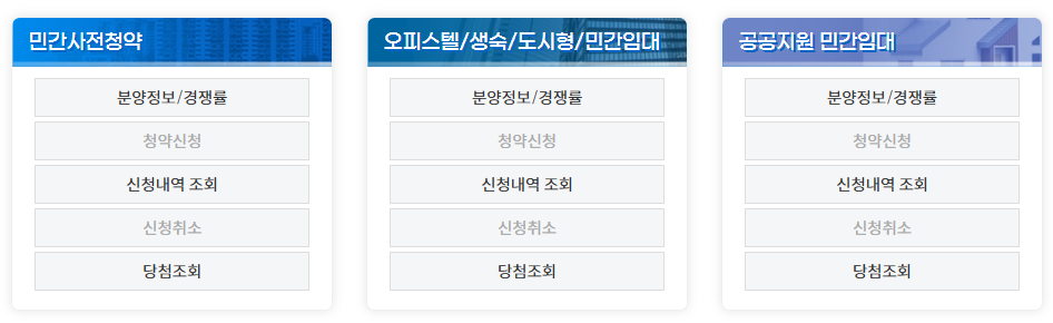 청약홈 청약 신청 확인 및 공식사이트 바로가기