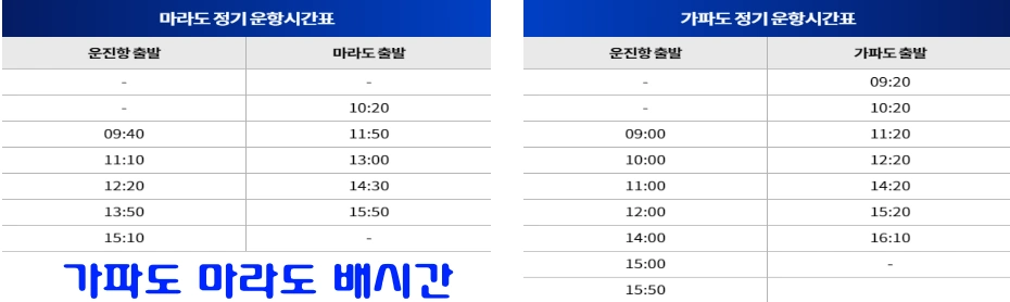 가파도 배시간
