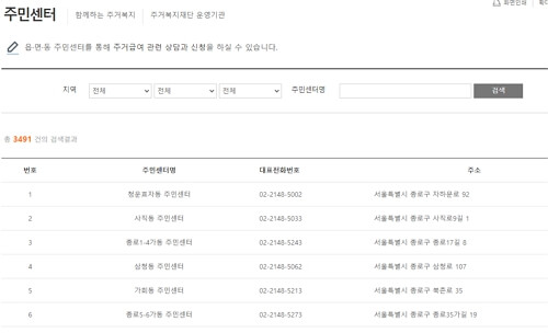 섬 지역 택배 추가 배송비 지원 신청 방법&#44; 증빙서류