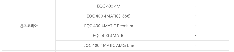 벤츠 전기차 보조금 현황 - 고가 모델로 보조금은 0원